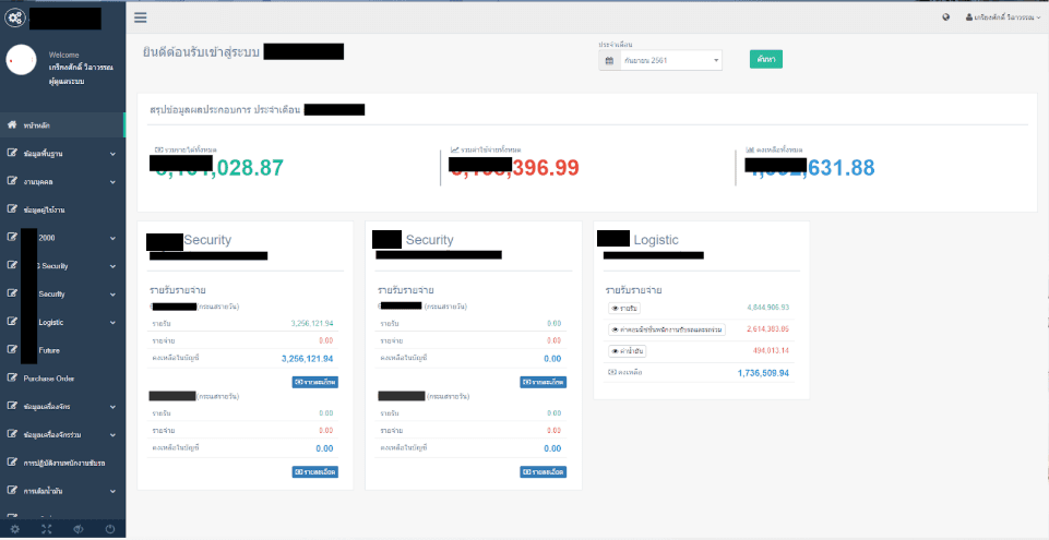 Affiliated Company Management